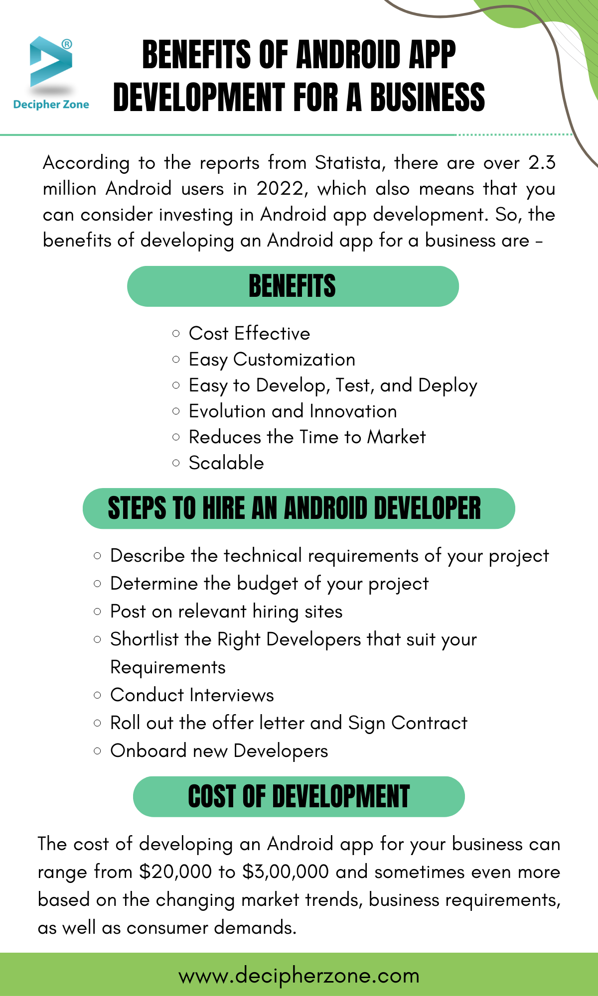 Android App Development Benefits
